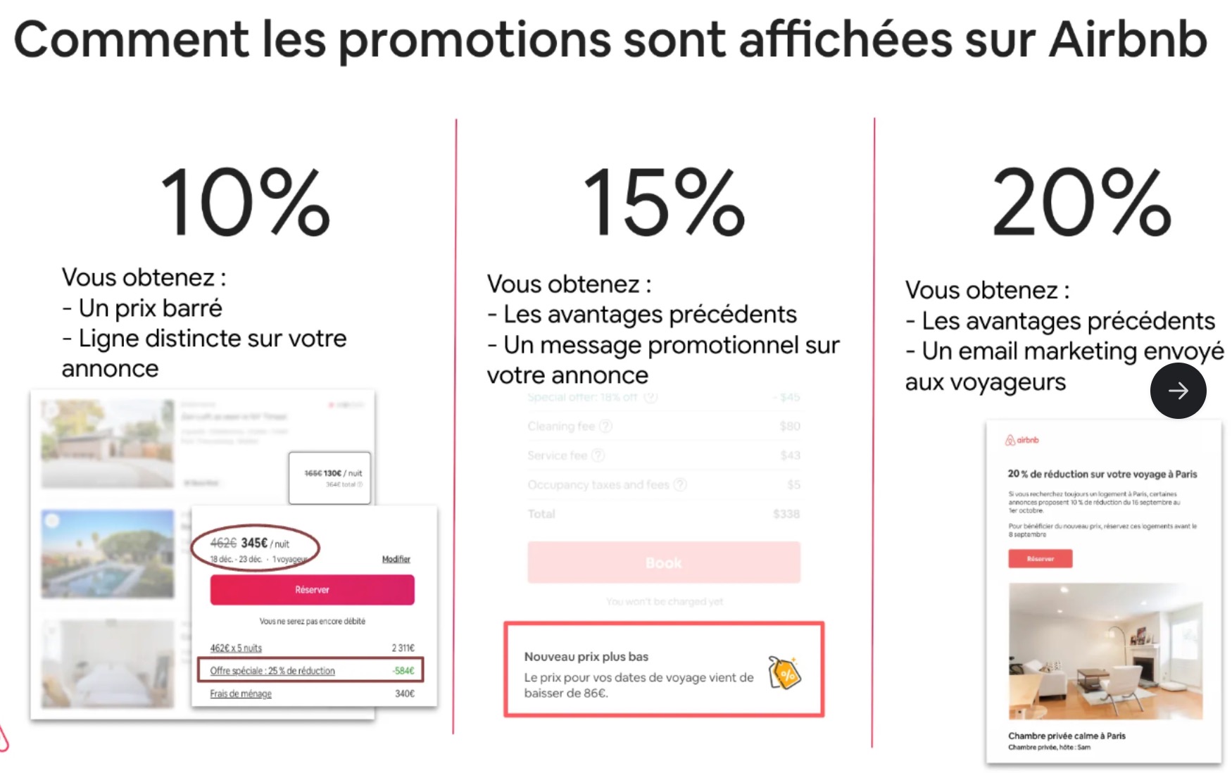 Plus tard - Smily (formerly BookingSync) - 1 nouvel élément - Slack 2025-07-23 at 5.38.33 PM.jpg