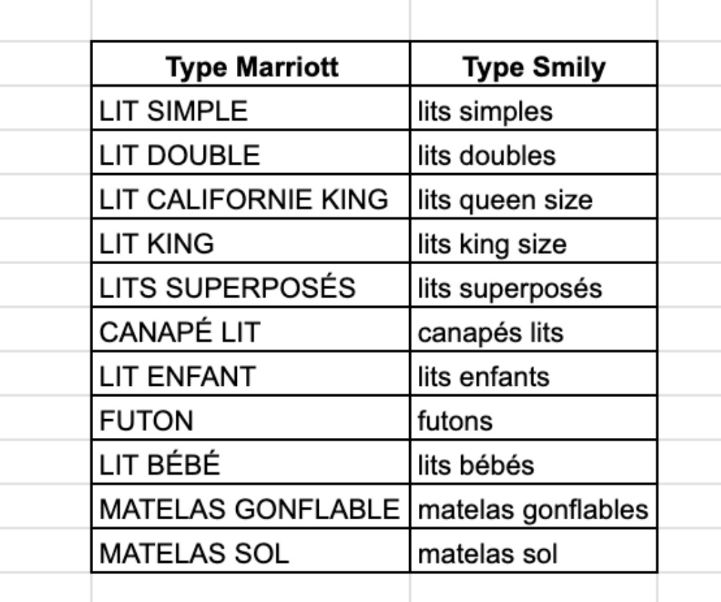 Untitled Spreadsheet - Google Sheets 2025-09-04 at 11.05.25 PM.jpg