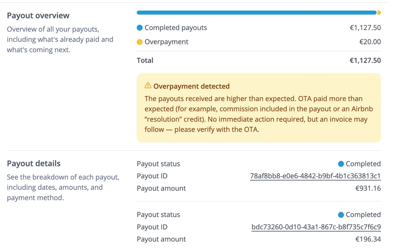 📊 (9) Payouts Bar 2025-12-10 at 5.45.00 PM.jpg