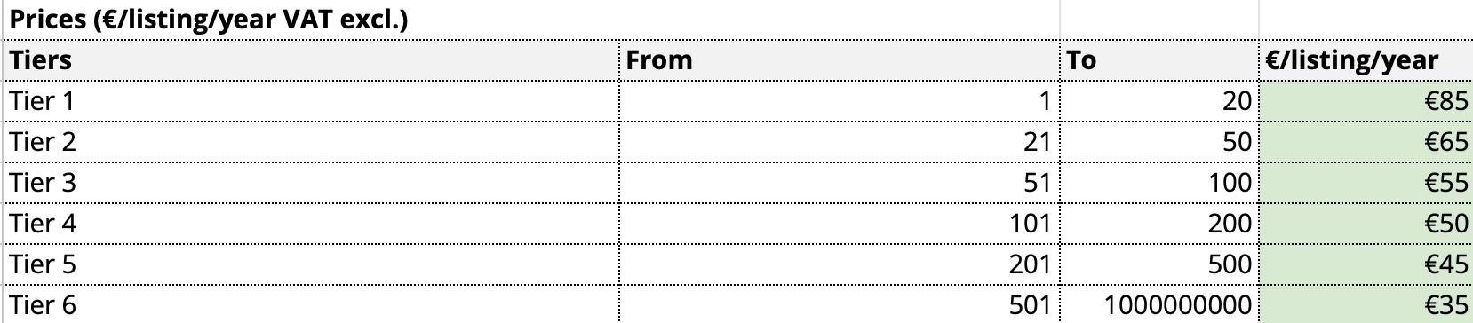 Clients (External) - Tarification Garantie Dommages - Google Sheets 2026-03-16 at 11.36.12 AM.jpg
